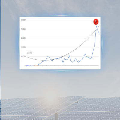 Insulation Resistance Tester JW PV8Z