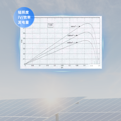 Portable IV tester JW PV200