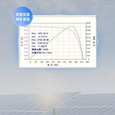 Portable IV tester JW PV600